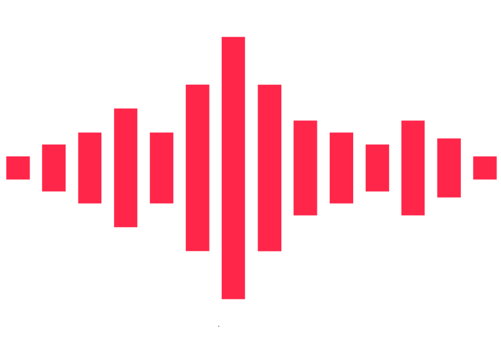 Gráfico de auditorías ACR